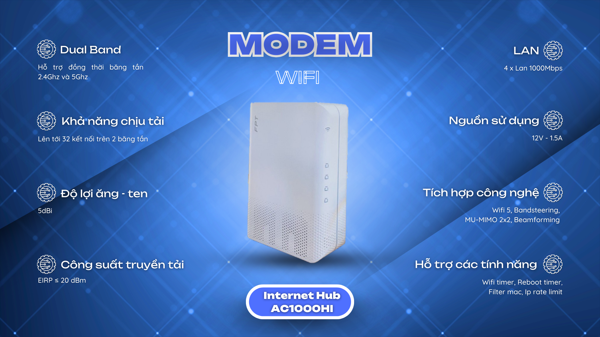 Hướng dẫn xử lý sự cố